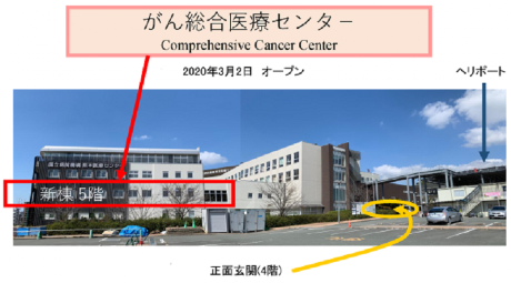 がん総合医療センター